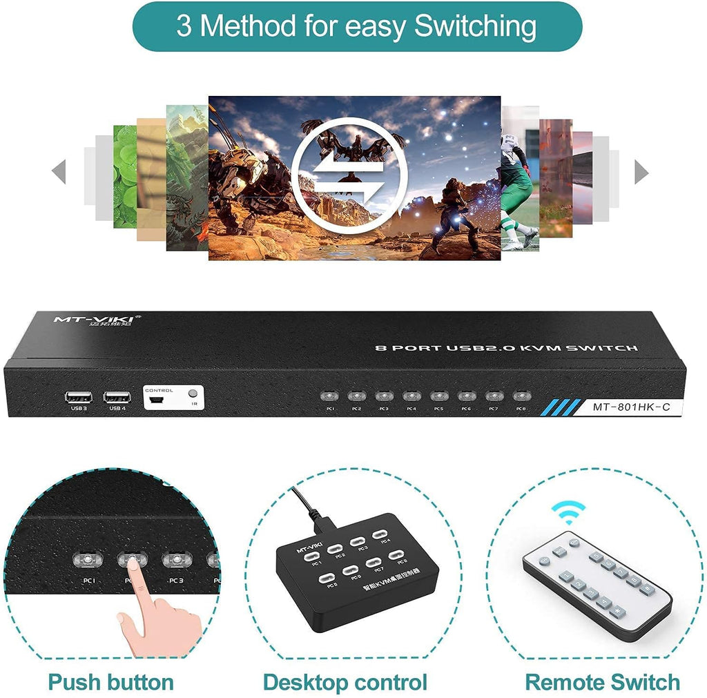 8 Ports 4K 30Hz HDMI KVM Switch S923621