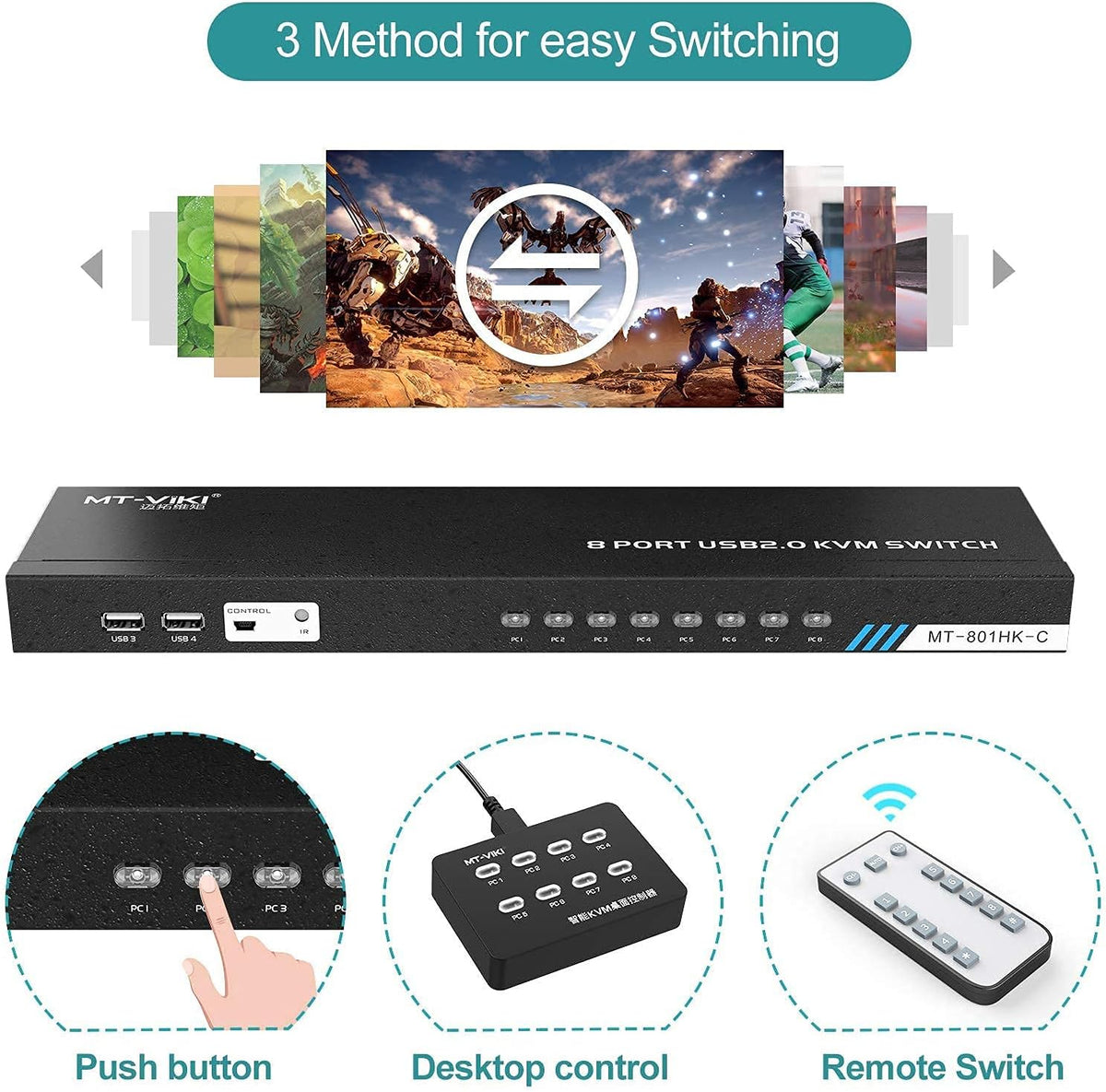 8 Ports 4K 30Hz HDMI KVM Switch S923621