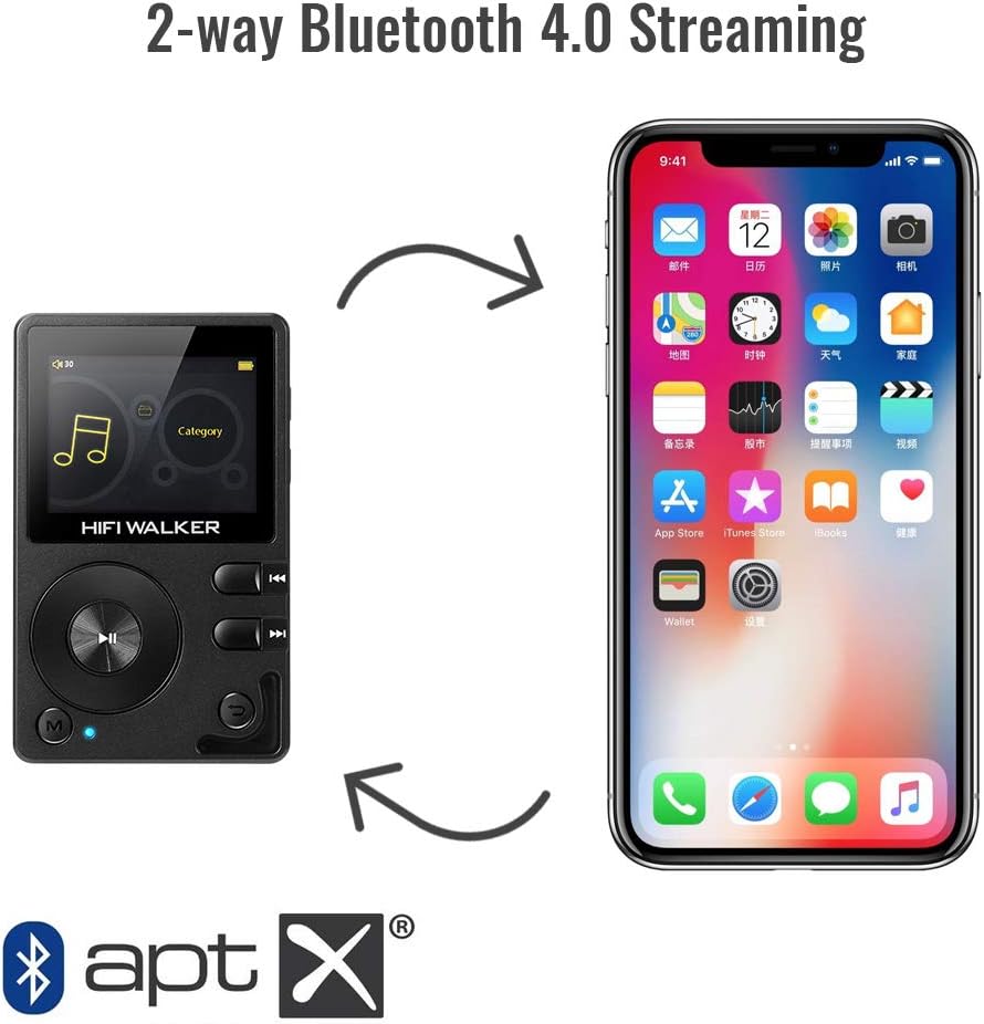 Pack of 2 Bluetooth MP3 Player with HD Earphones U999