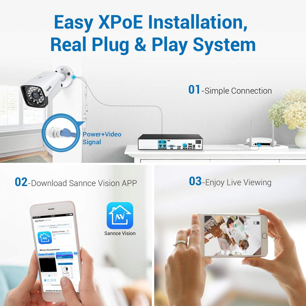 1080P 4 Pcs Security Camera System with 1TB Hard Drive B9558