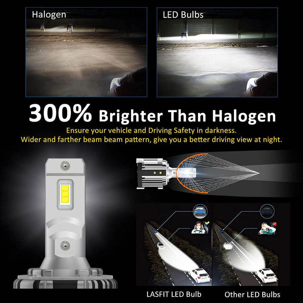 H7 LED Bulbs 6000K Cool White (pack of 2) A743