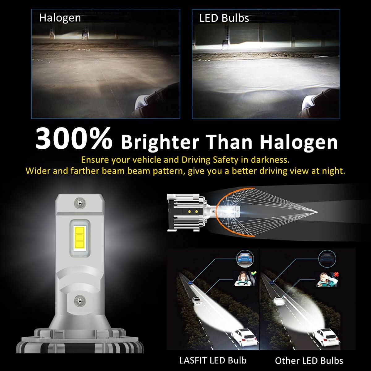H7 LED Bulbs 6000K Cool White (pack of 2) A743