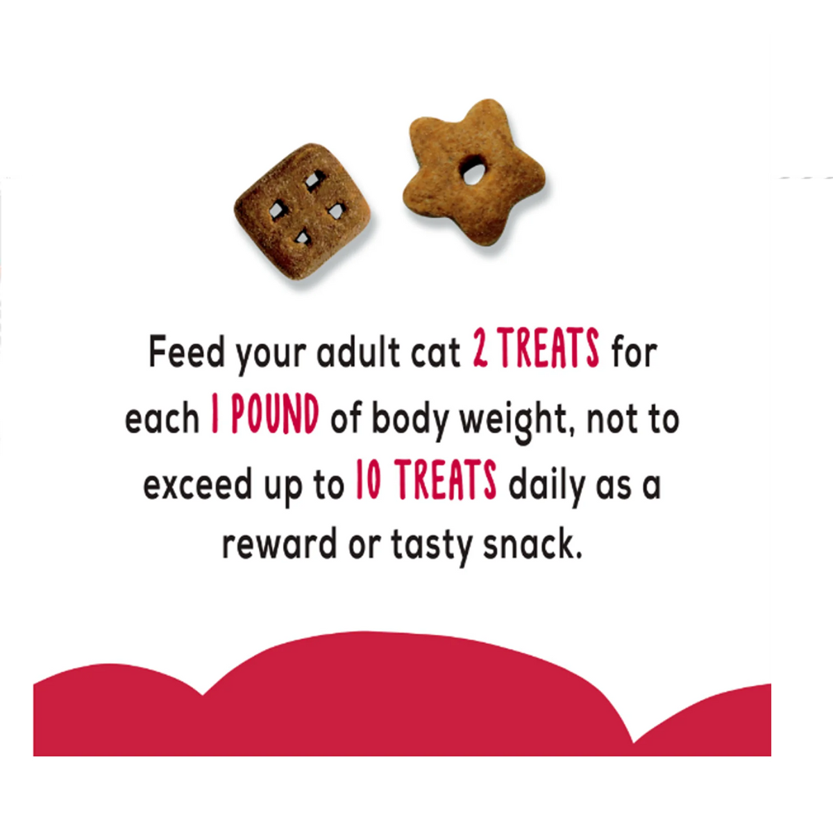 Cat Treats 5 Pack 2.1 oz Pouches A884656