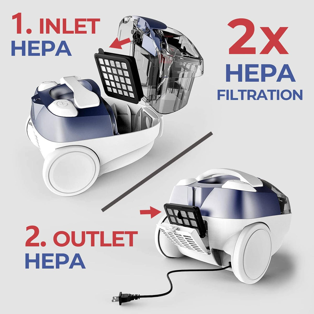 Ocean Blue Bagless Canister Vacuum Cleaner with Double HEPA Filtration N24492