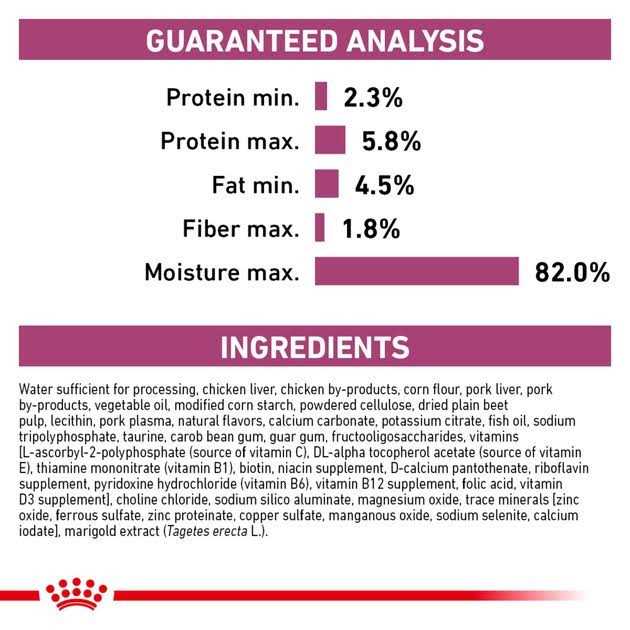 Veterinary Diet Adult Renal Support D Thin Slices in Gravy Canned Dog Food C8604