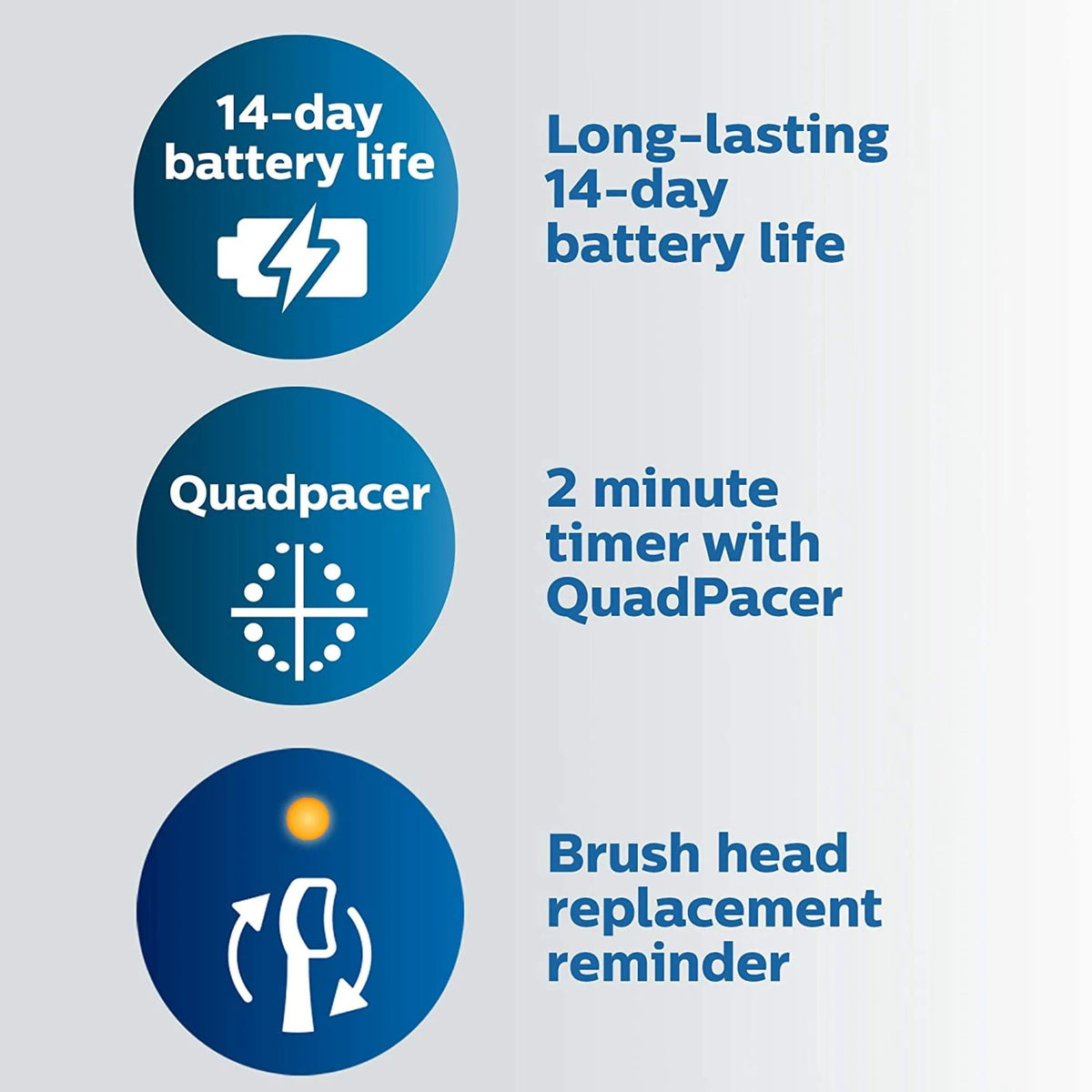 Rechargeable Electric Toothbrush Q620