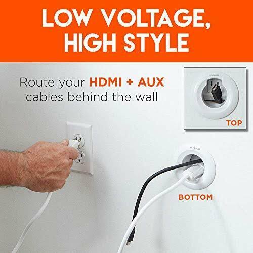 In Wall Power Kit with Low Voltage Cable Management H5172