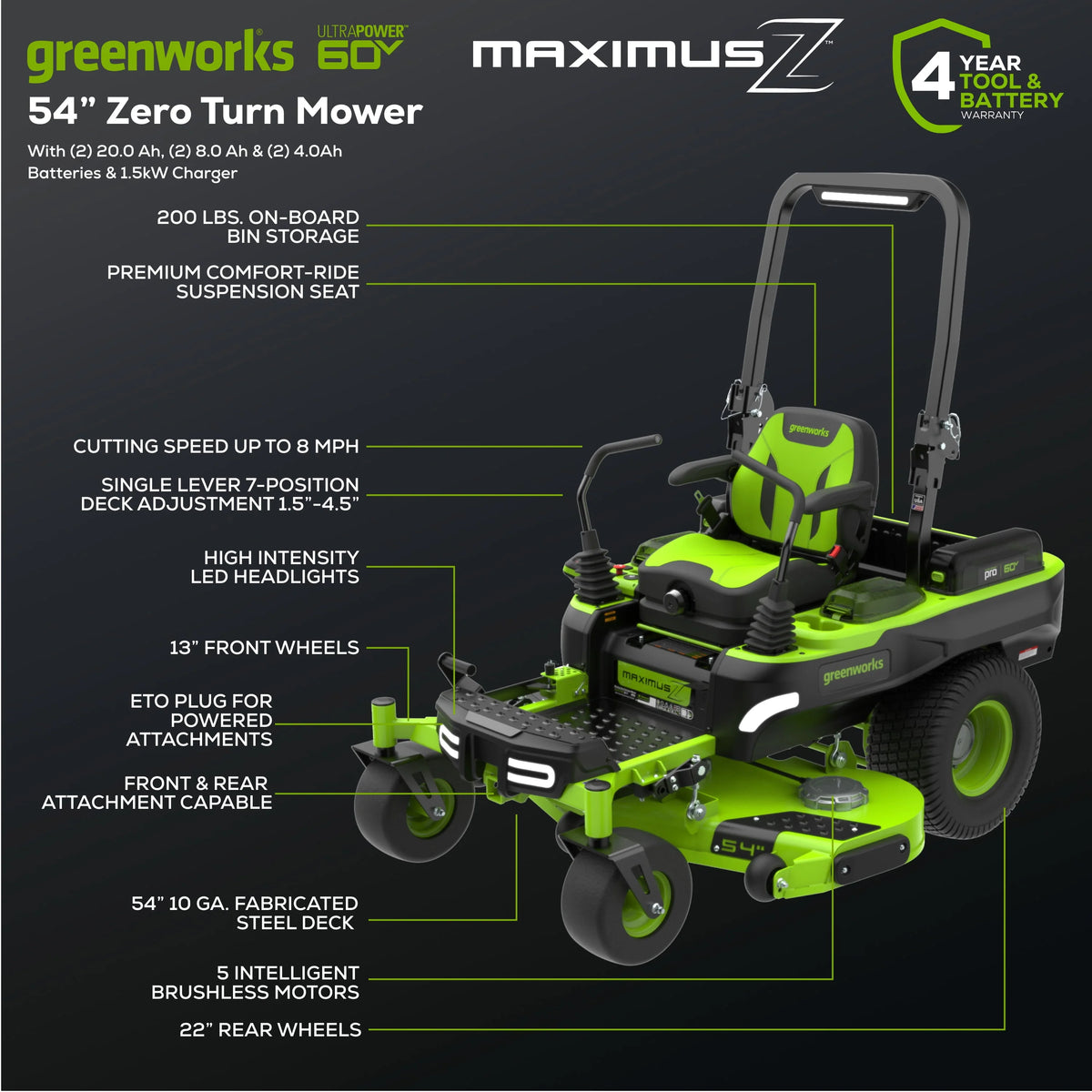 60V Zero Turn Riding Mower with Batteries and Charger Z70585