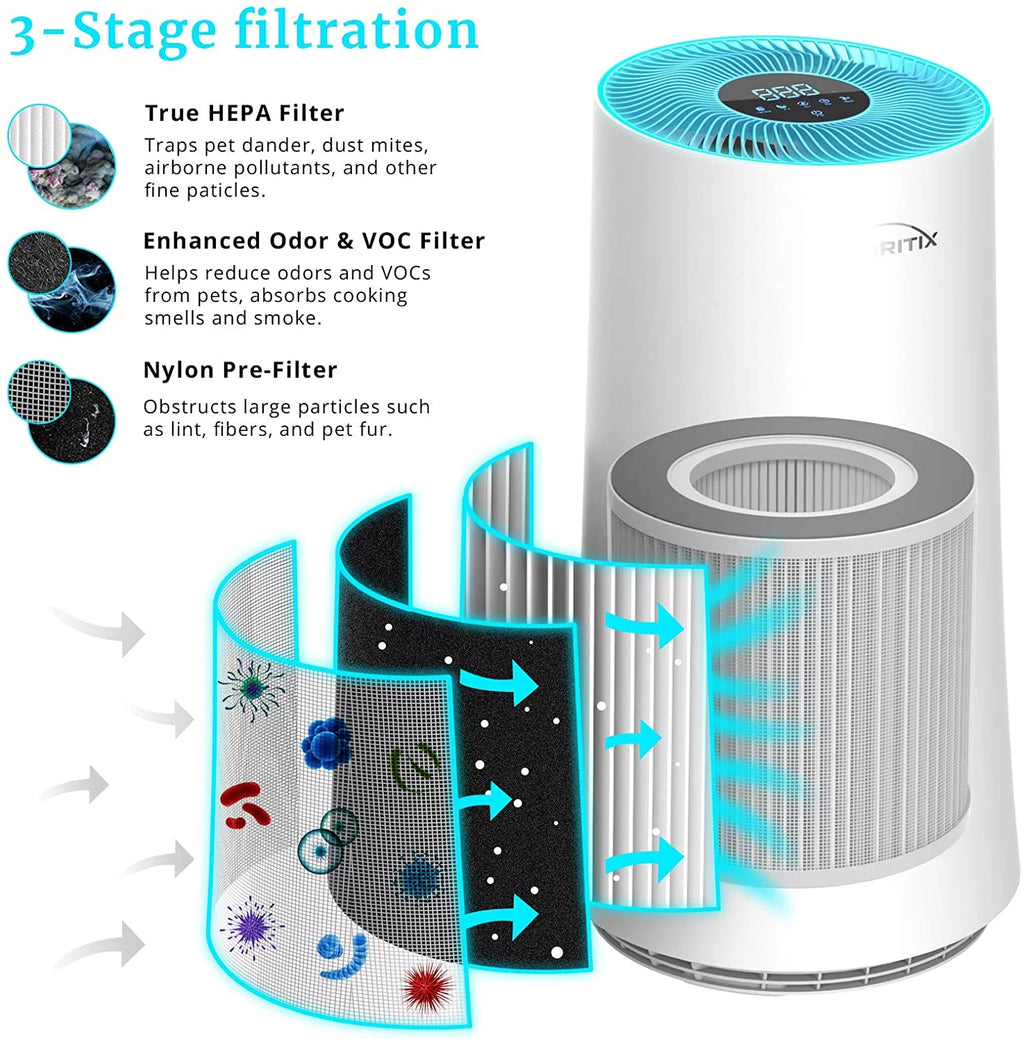 H13 True HEPA Air Purifier with Sleep Mode Z221