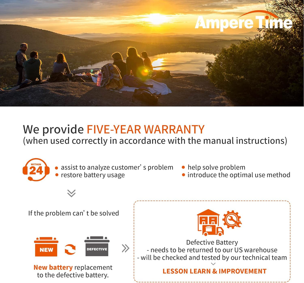 12V 300Ah Lithium LiFePO4 Battery with 200A BMS C1601