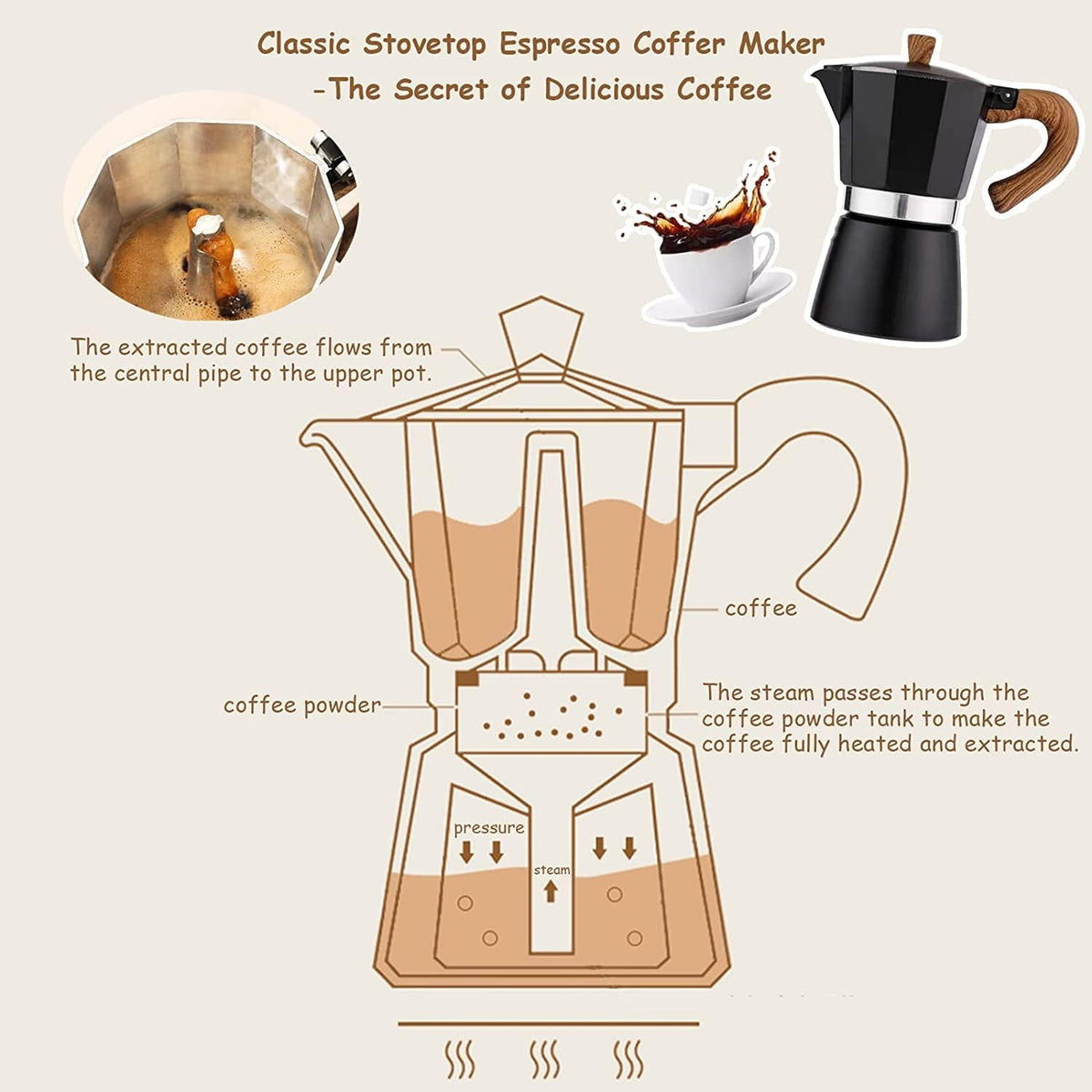 6 cup 10 OZ Aluminium Stovetop Espresso Maker M629821