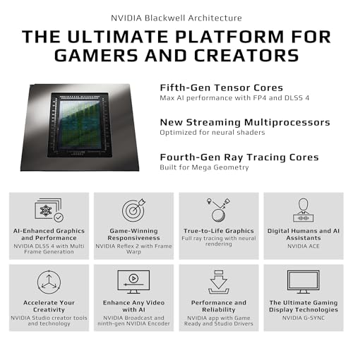 GeForce RTX 5060 Ti 16G Graphics Card, 16GB 128-bit GDDR7, PCIe 5.0 G7154