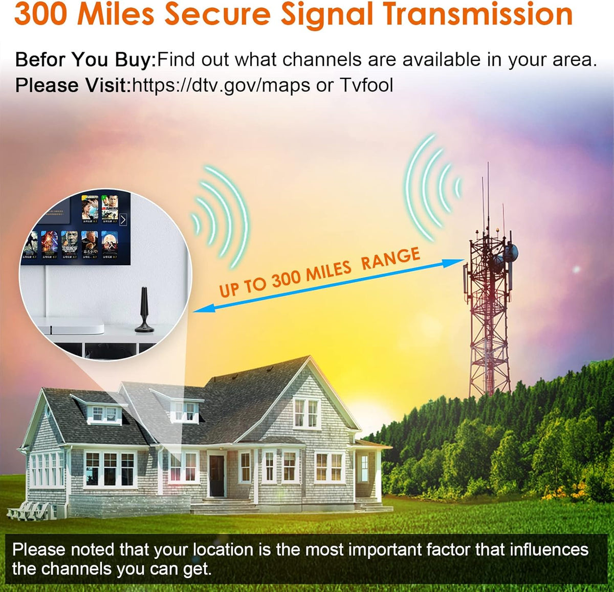 Indoor Amplified HDTV Antenna 300 Miles 4K 1080P UHF VHF FM with 13.4ft Coax Cable E4532