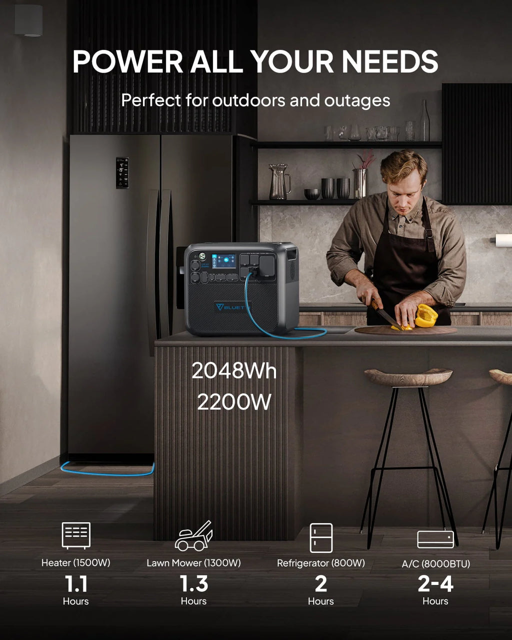 Portable Power Station 2048Wh Solar Generator N519995