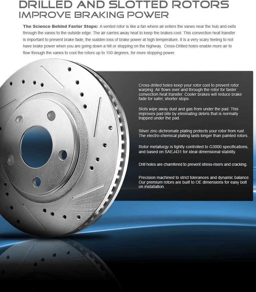 Front and Rear Brake Rotors and Ceramic Brake Pads A600945