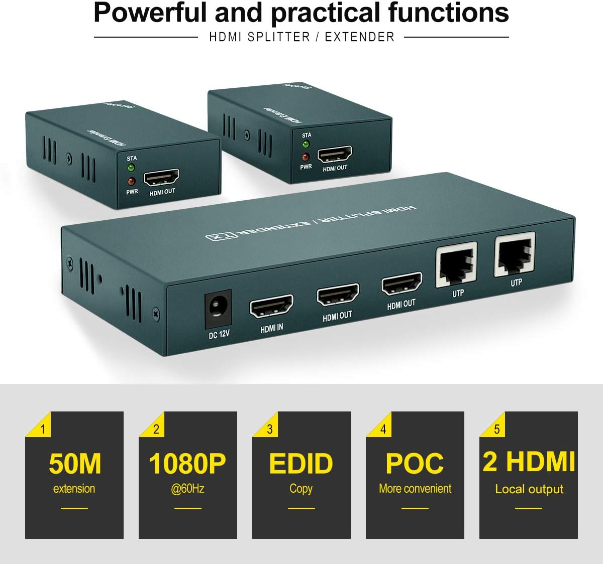 HDMI Extender Splitter 1x2, 165ft (50m) Over CAT5e/CAT6/CAT7, Pack of 2 A838768