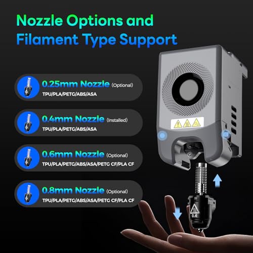 3D Printer, 600mm/s High-Speed FDM, Auto Leveling, 280°C Direct Extruder, Detachable Nozzle, Core XY All Metal Structure, Print Size 220x220x220mm D544