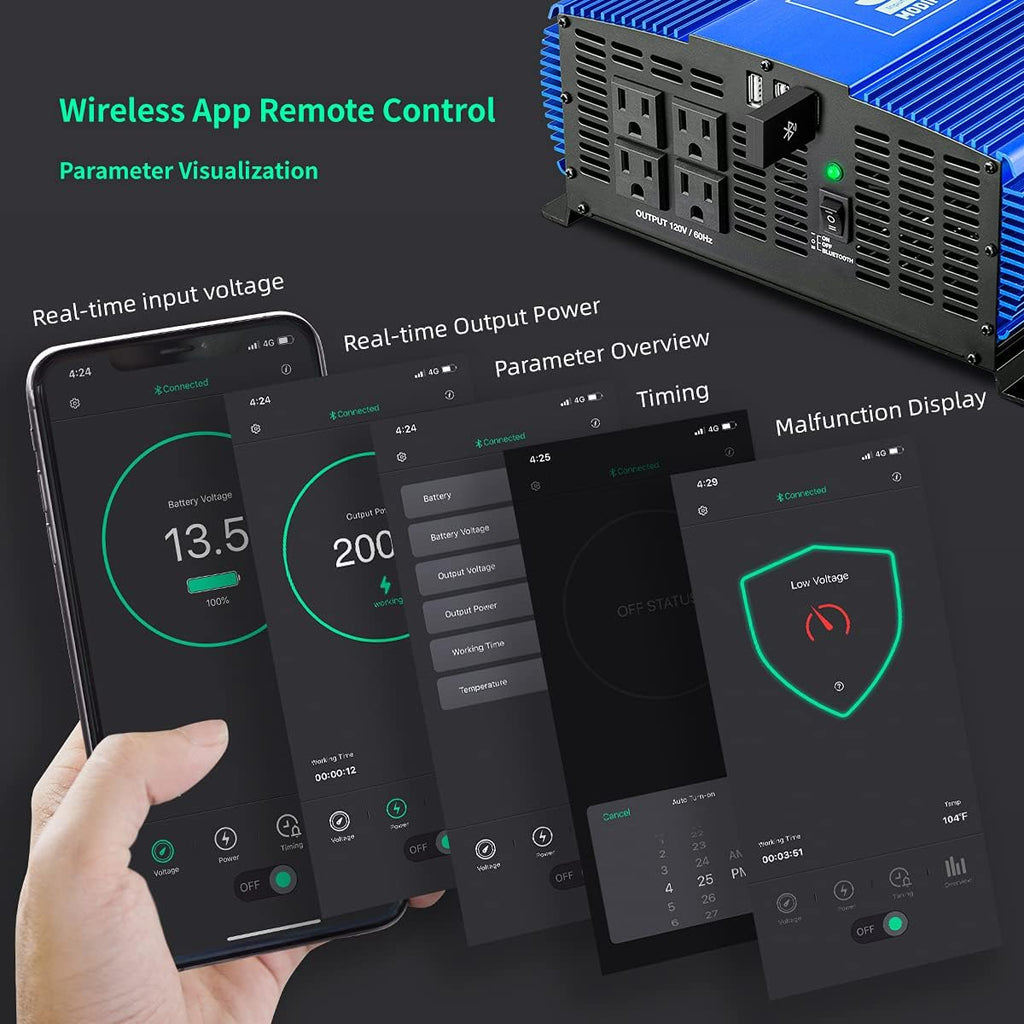 3000W Power Inverter DC12V to 110V AC with 4AC Outlets 2USB Port R3985