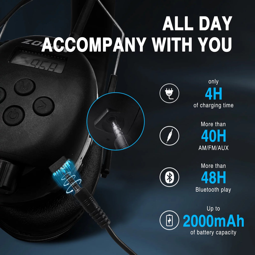 Bluetooth 5.0 AM FM Radio Headphones with Digital Display R21964