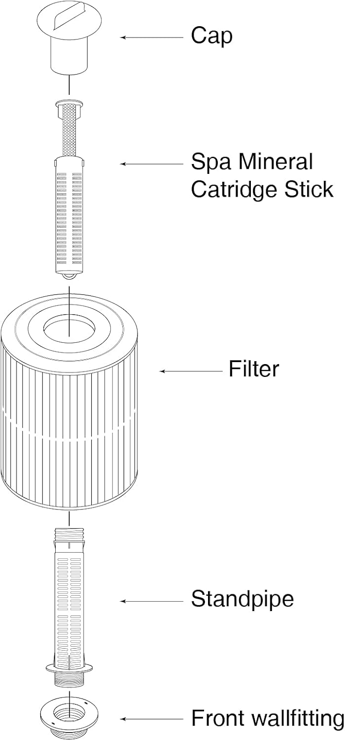 Hot Tub Filter Mineral Cartridge Sticks 6 Cartridges V294