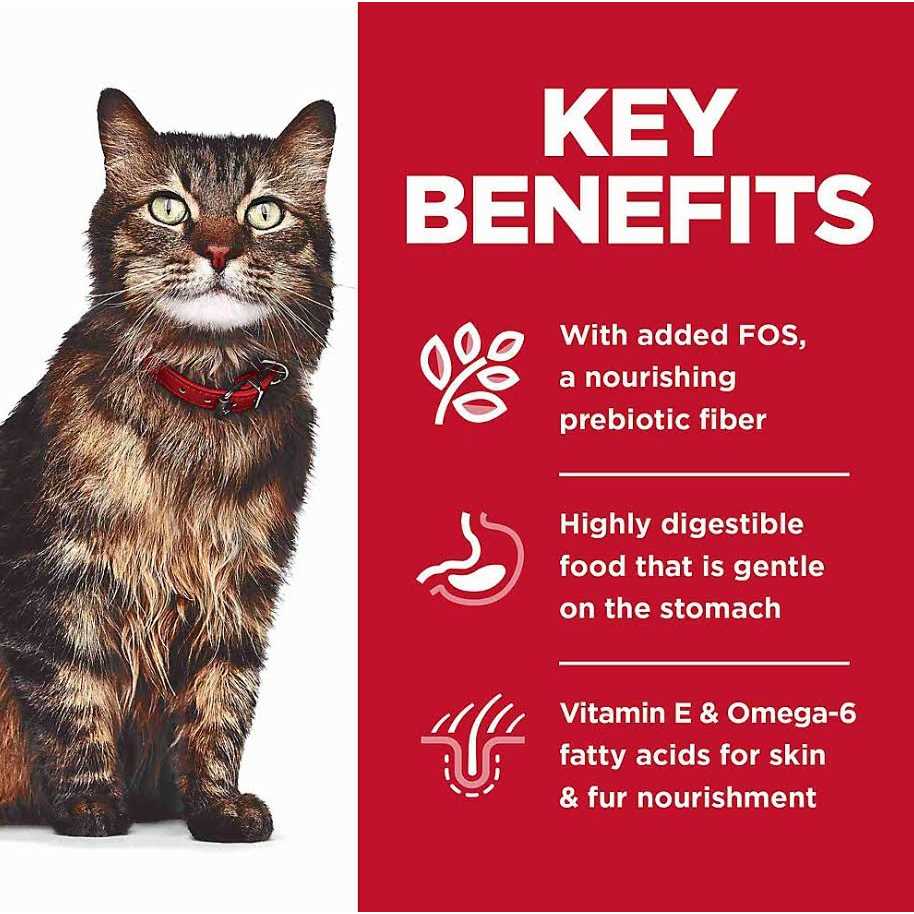 Adult Perfect Weight Cat Food Z37159