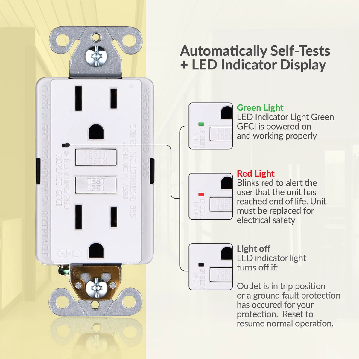White 15A GFCI Outlets 10 Pack A317897