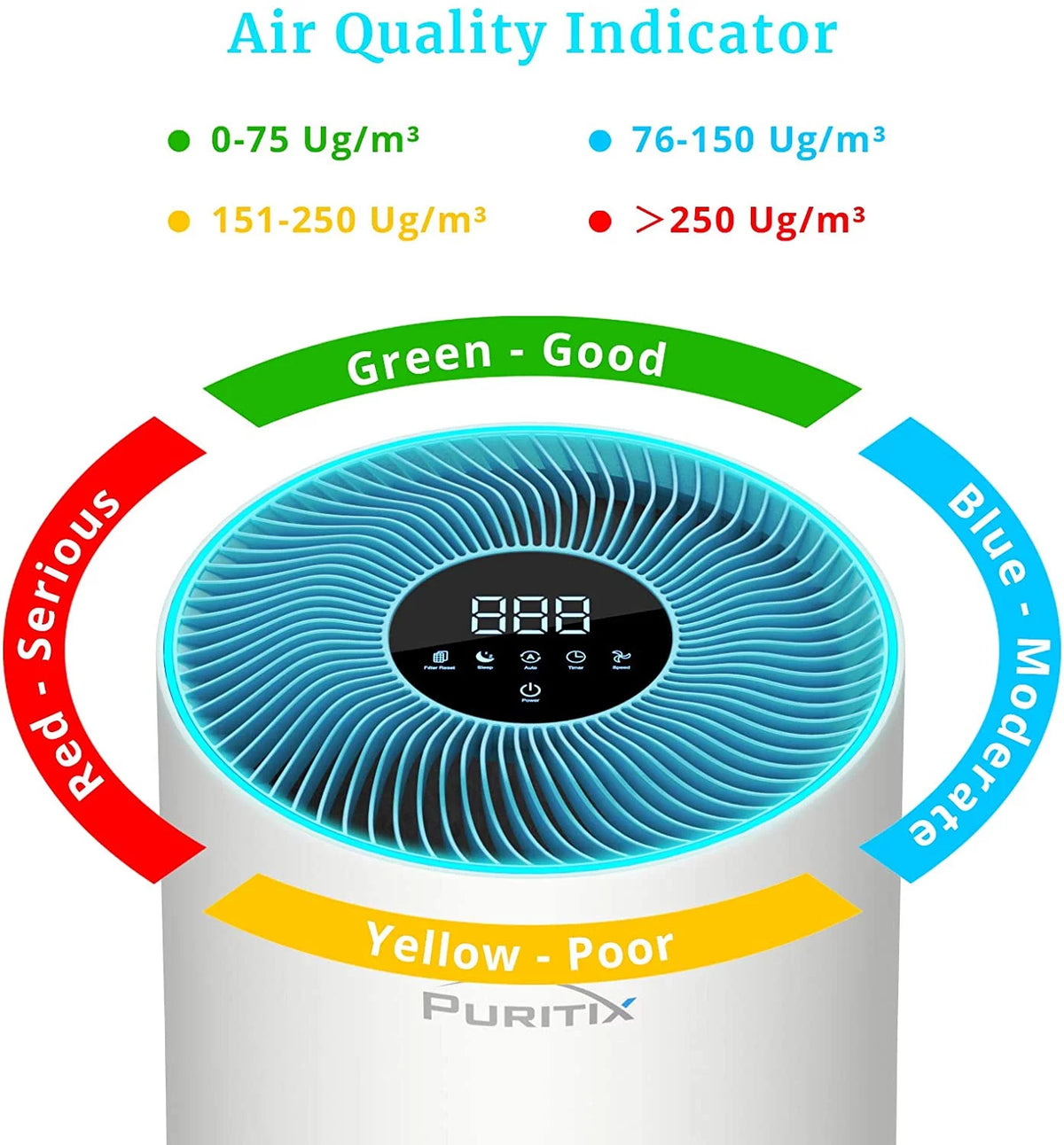 H13 True HEPA Air Purifier with Sleep Mode Z221