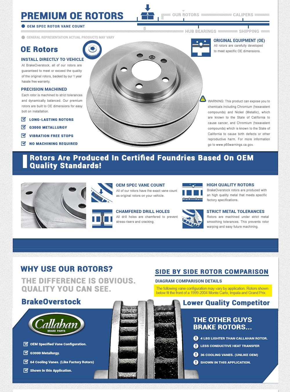 Premium OE 5 Lug Brake Disc Rotors + Ceramic Brake Pads + Hardware Z496