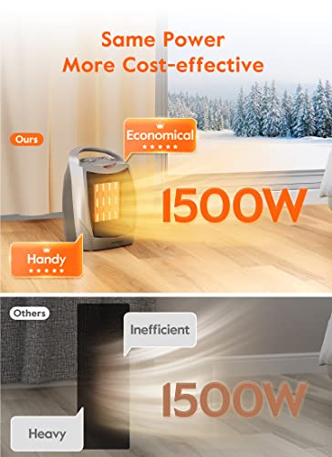 Portable Electric Ceramic Space Heater with Thermostat M692