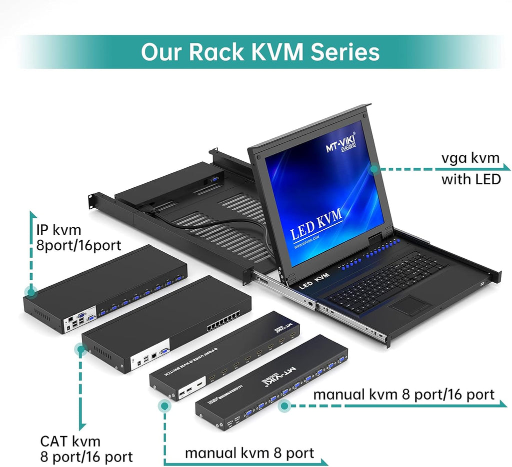 8 Ports 4K 30Hz HDMI KVM Switch S923621