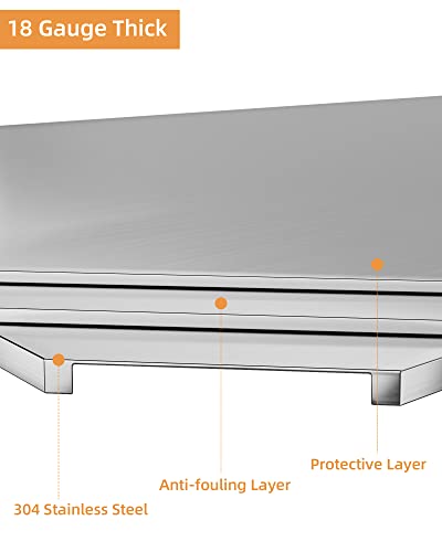 Stainless Steel Single Access Door 20" H x 14" W Y499995