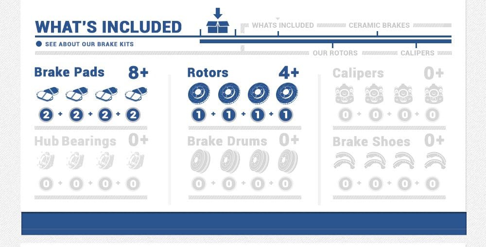 Front and Rear Brake Rotors and Ceramic Brake Pads A600945