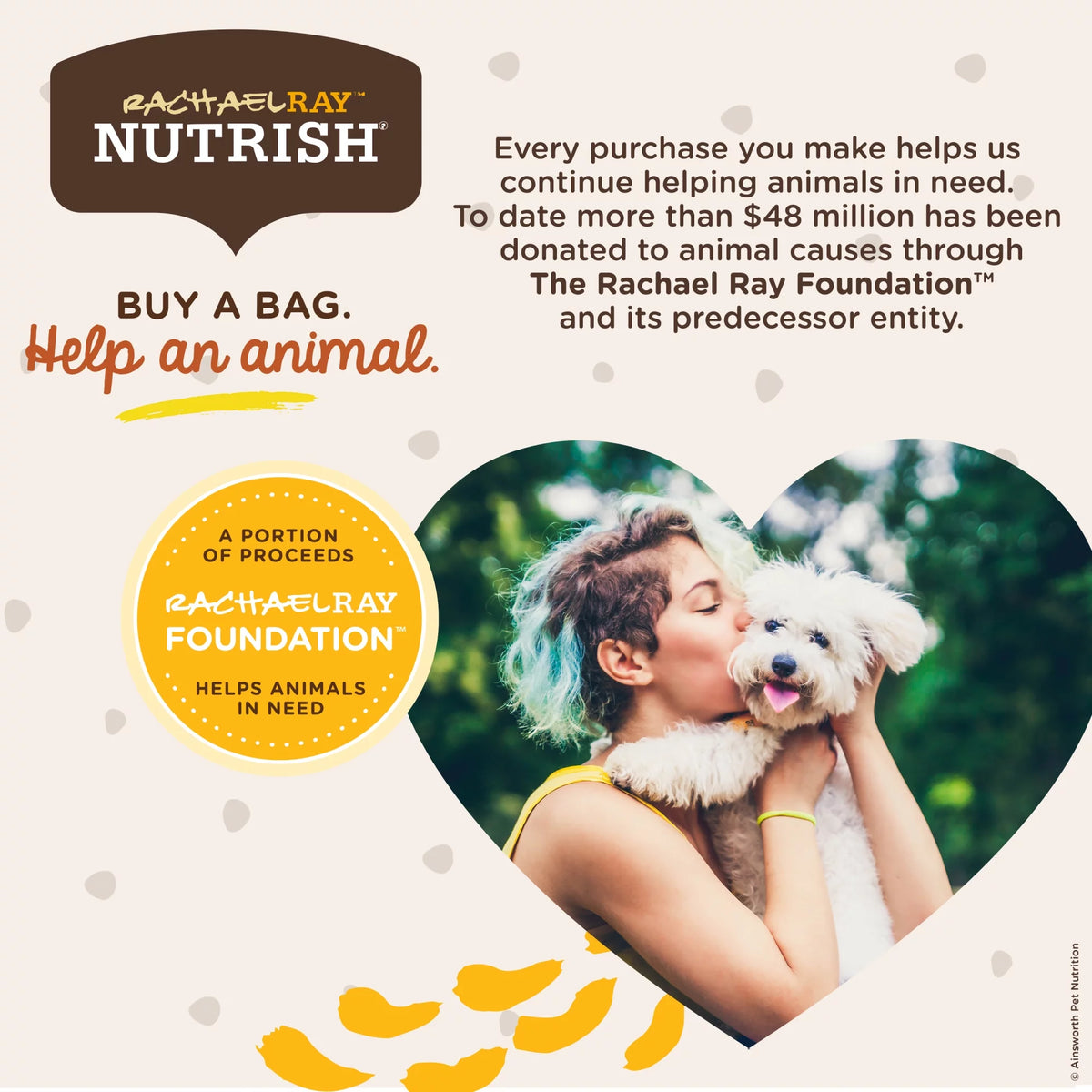 8 Oz. Tub Pack Of 8 Wet Dog Food R34258