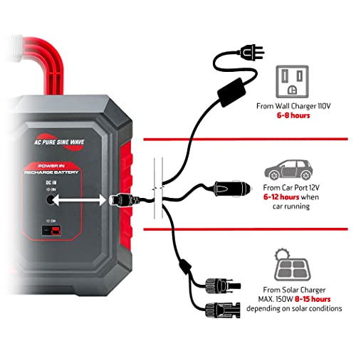300W 500W 1000W Portable Power Station Lithium Battery O72588