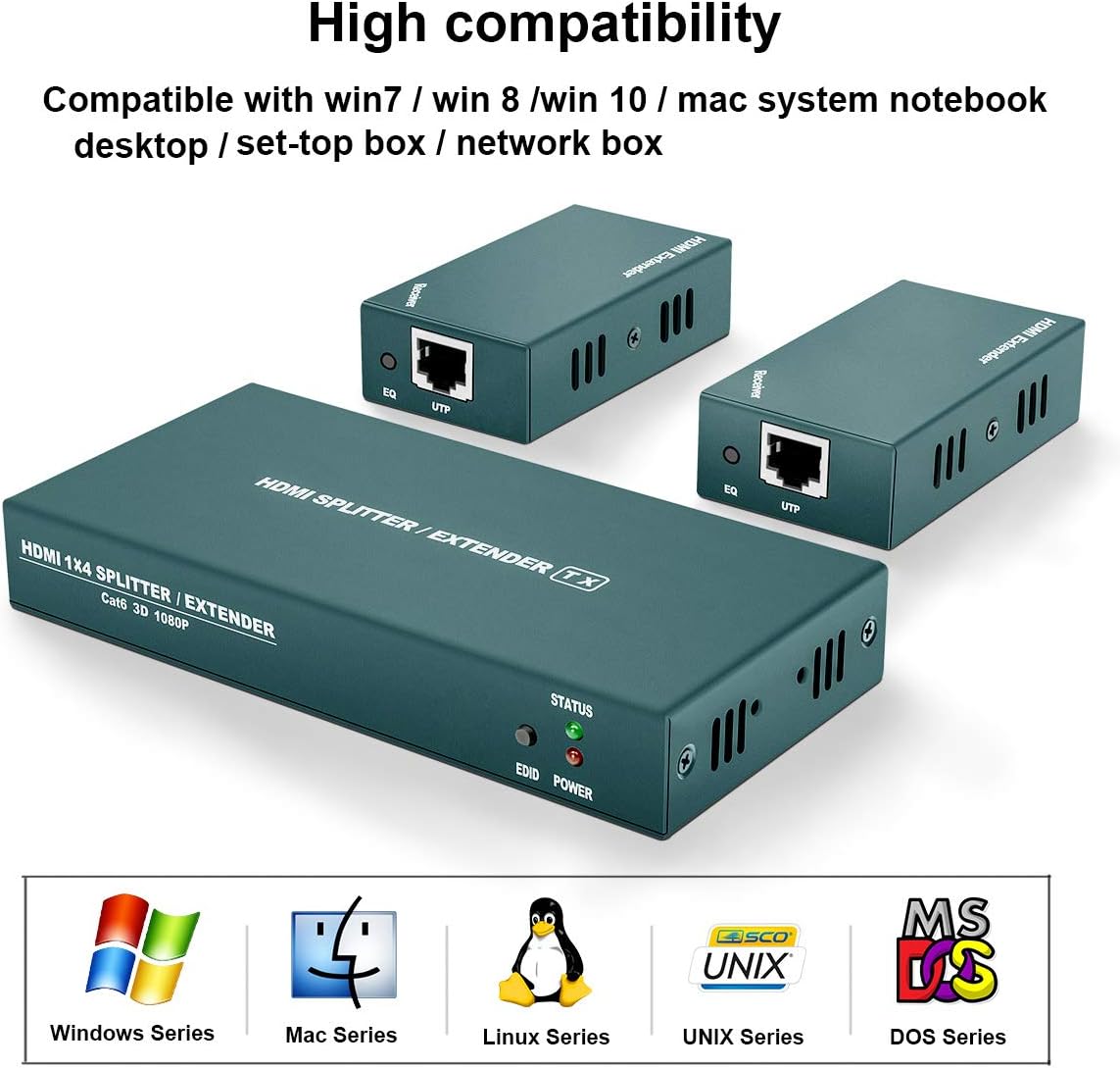 HDMI Extender Splitter 1x2, 165ft (50m) Over CAT5e/CAT6/CAT7, Pack of 2 A838768