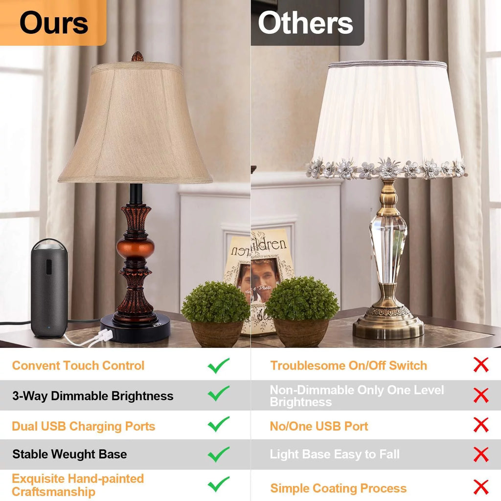 Set of 2 Touch Control 3-Way Dimmable Table Lamps with USB Ports U217