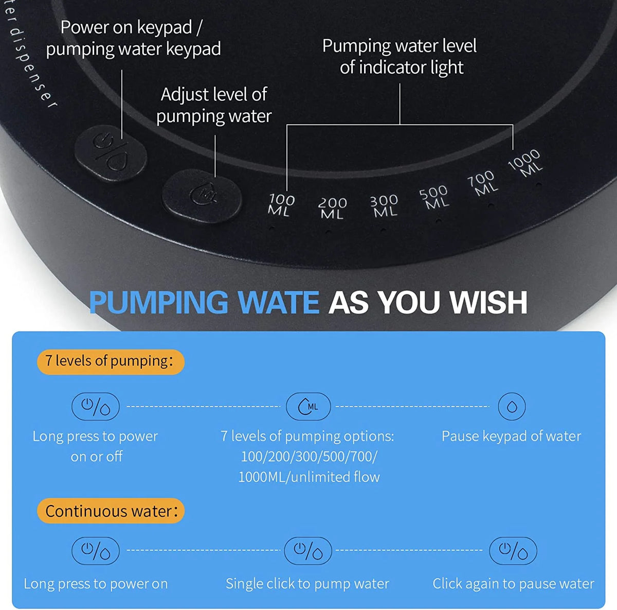 Portable Electric Water Bottle Pump for 5 Gallon & Universal Bottles Z9576