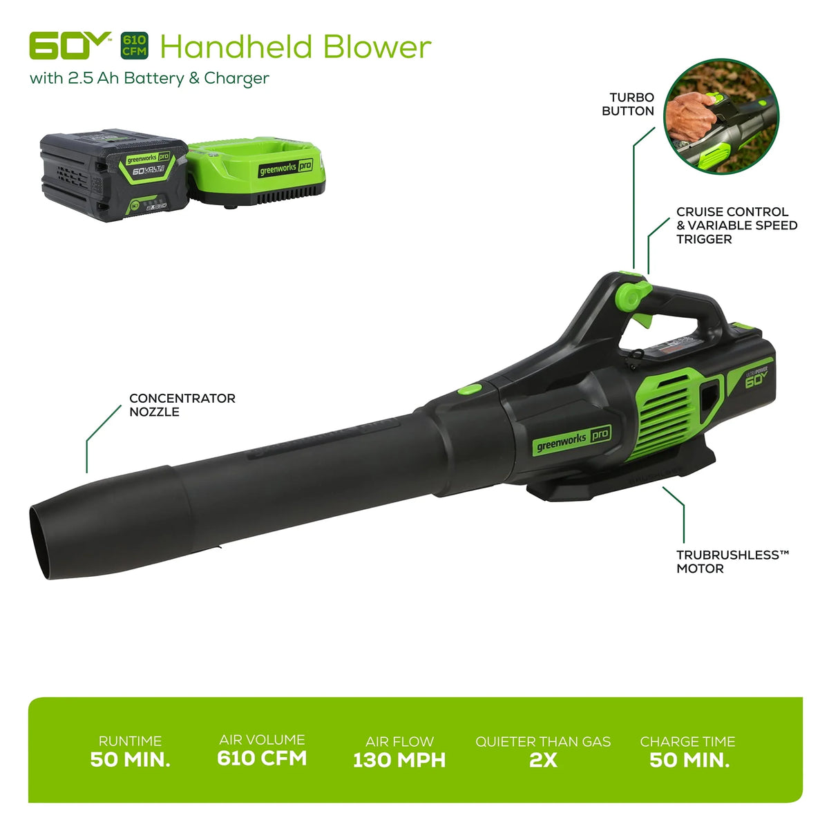 60V 610 CFM Cordless Brushless Leaf Blower with 2.5Ah Battery & Charger W524