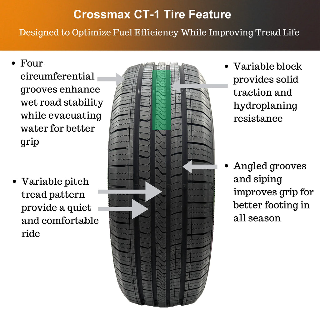 215/55R17 94V All-Season Tire B694