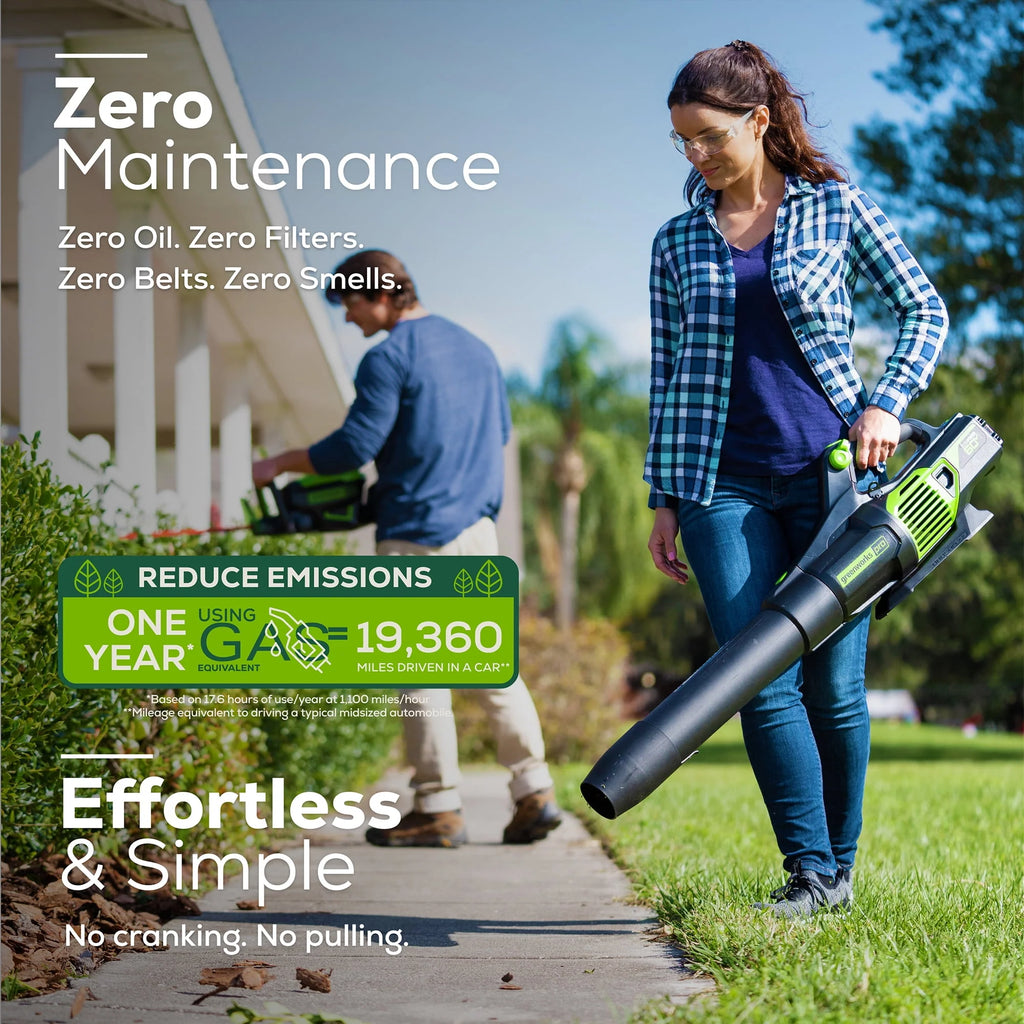 60V 610 CFM Cordless Brushless Leaf Blower with 2.5Ah Battery & Charger W524