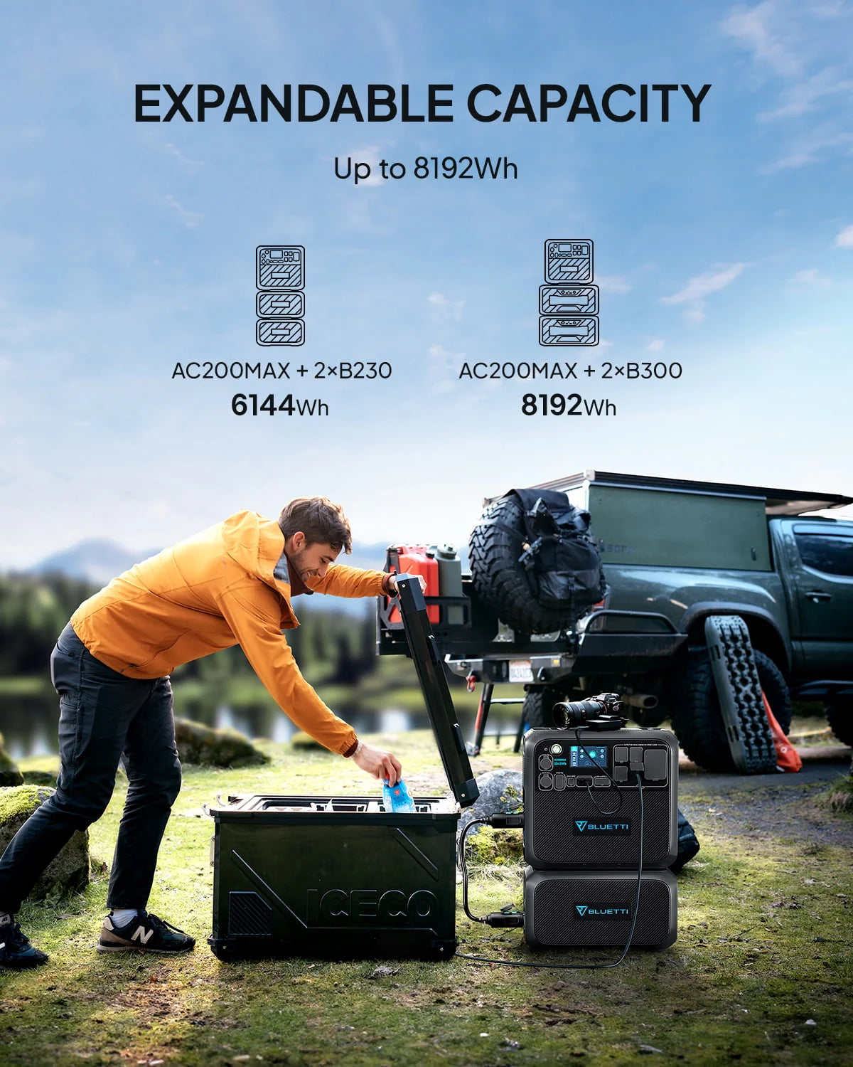 Portable Power Station 2048Wh Solar Generator N519995