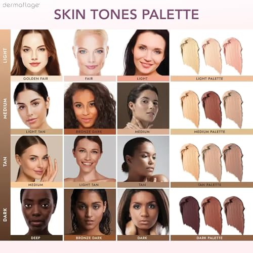 Waterproof Concealer Palette with Brush Y588