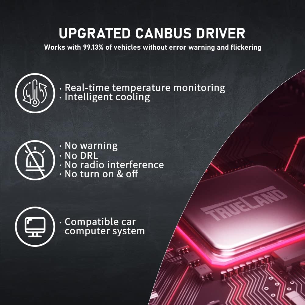 HB4 LED Headlight Bulb 120W 20000LM 6500K Anti Flicker Canbus Decoder Low Beam Conversion Kit IP68 Pack of 2 Z351