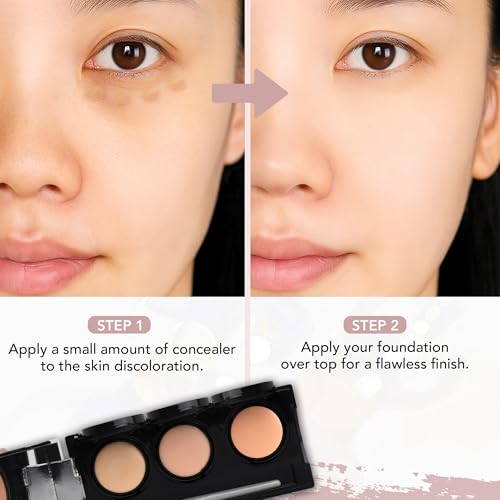 Waterproof Concealer Palette with Brush Y588