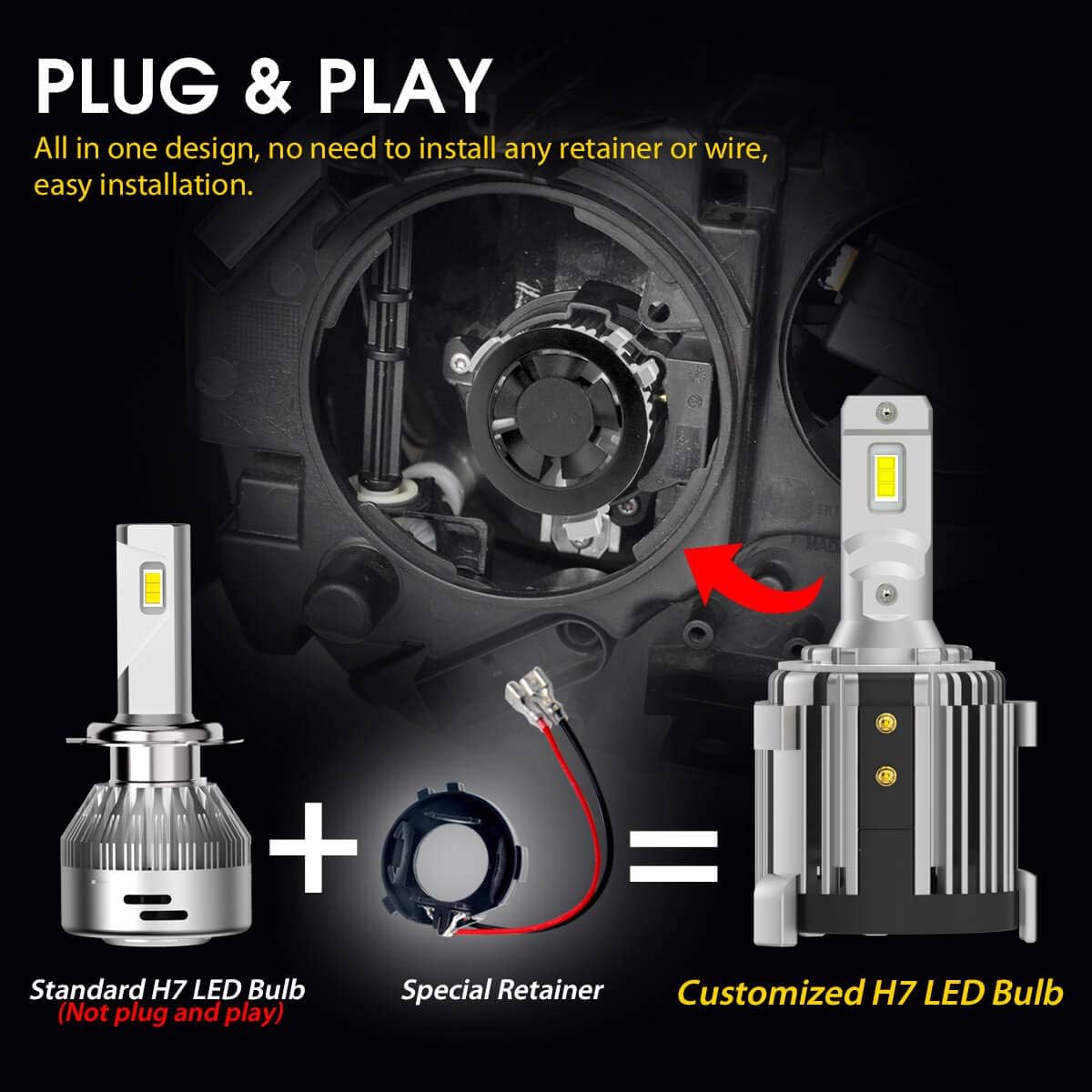 H7 LED Bulbs 6000K Cool White (pack of 2) A743