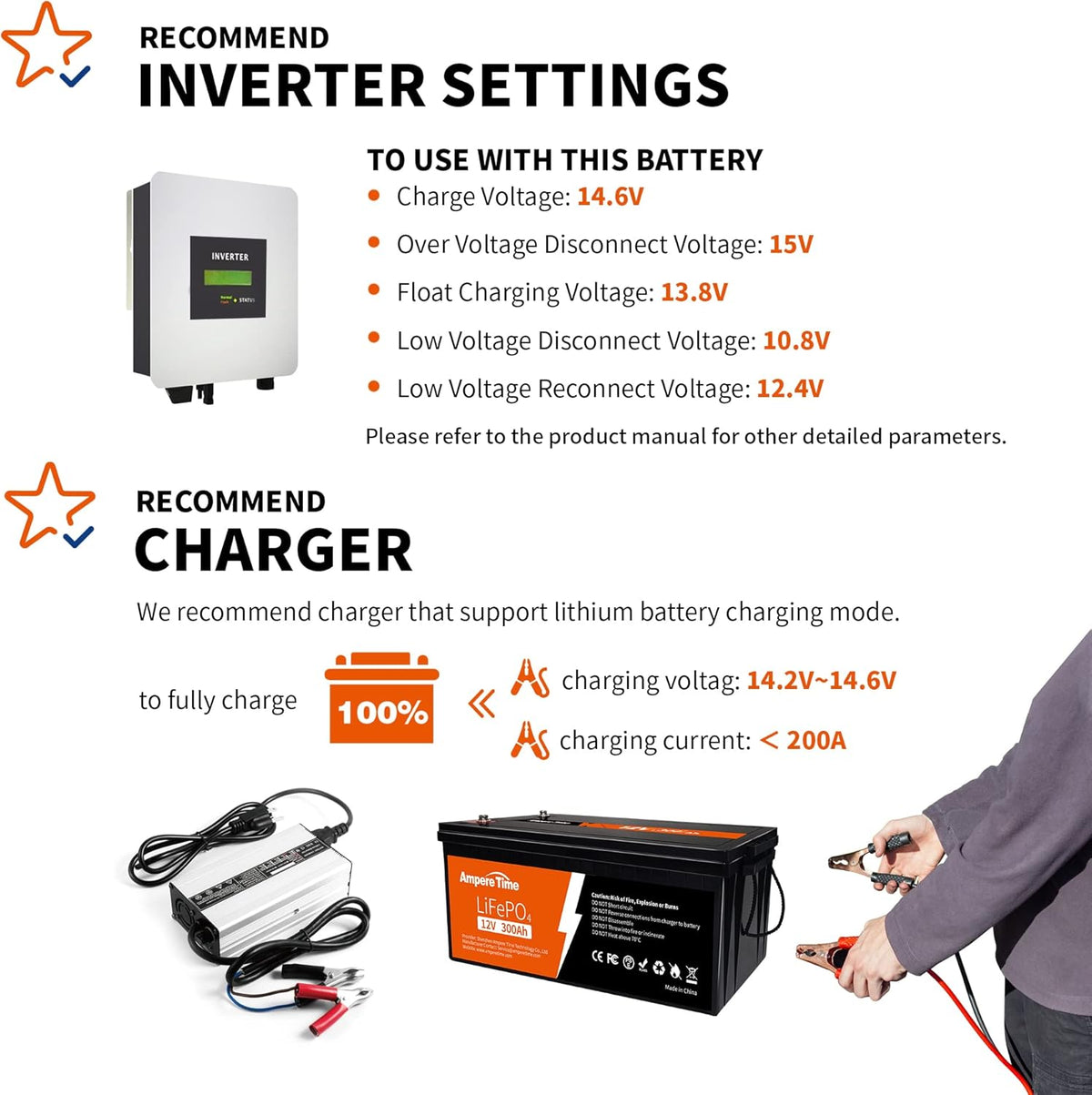 12V 300Ah Lithium LiFePO4 Battery with 200A BMS C1601