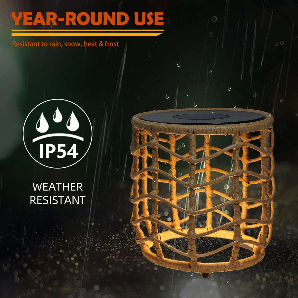 Set of 2 Weather-Resistant Wicker Nesting Tables S3102