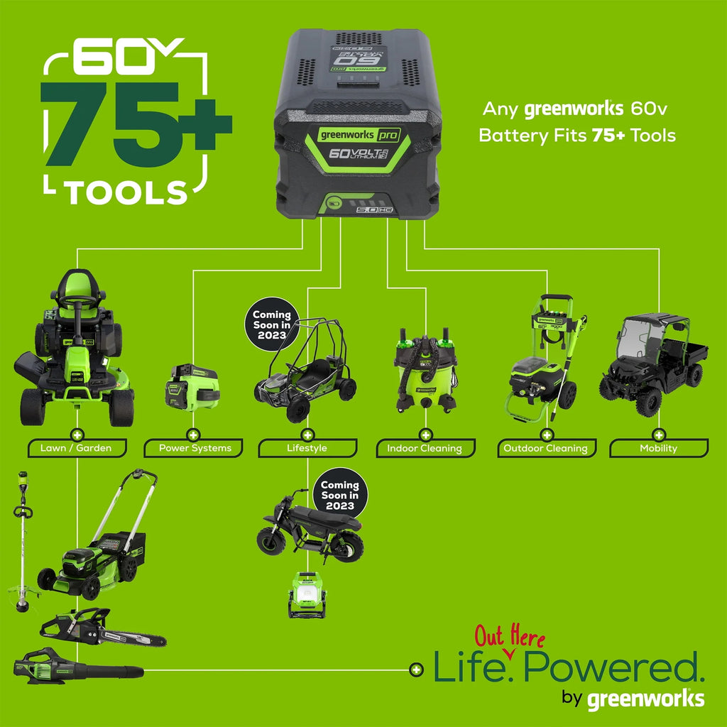 60V 610 CFM Cordless Brushless Leaf Blower with 2.5Ah Battery & Charger W524