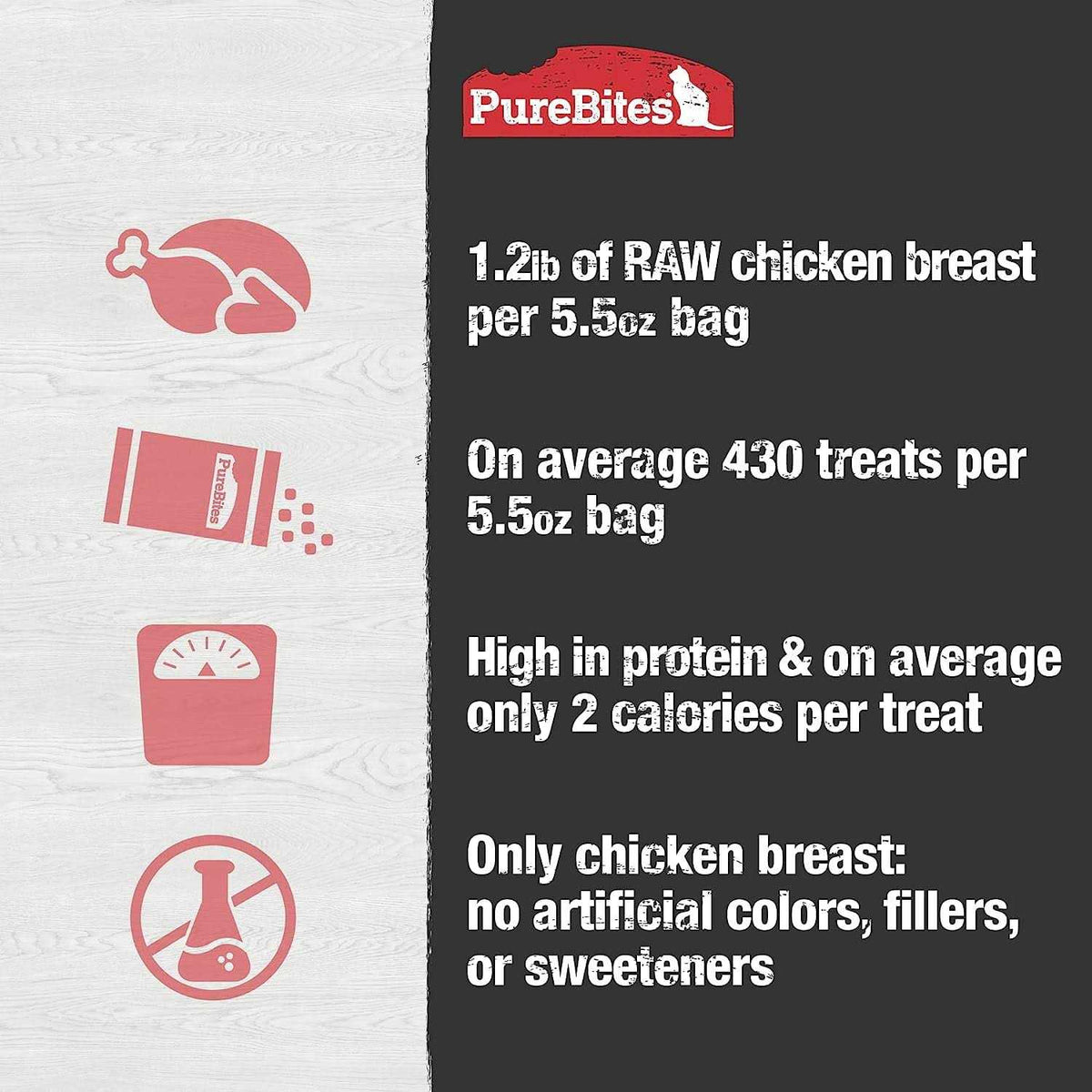 Freeze Dried Chicken Breast Cat Treats R15471