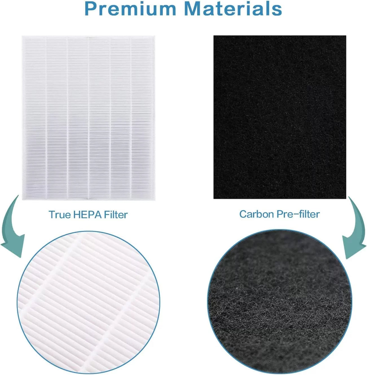 Replacement True HEPA Size 21 Filter Plus 4 Carbon Pre-Filters B927780